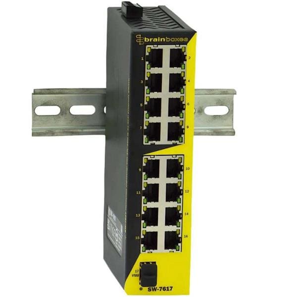 Brainboxes SW-7617 – kommunikationsmodul