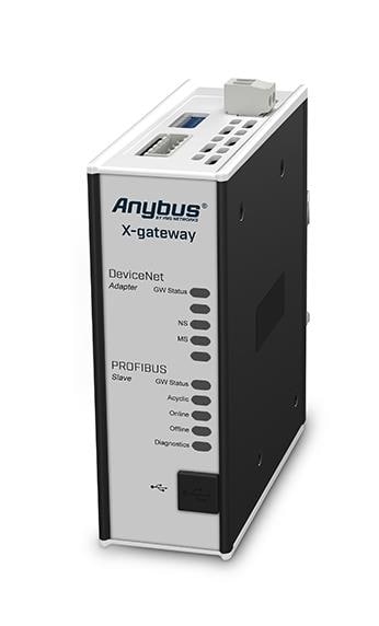 HMS Networks AB7844-F – kommunikationsmodul
