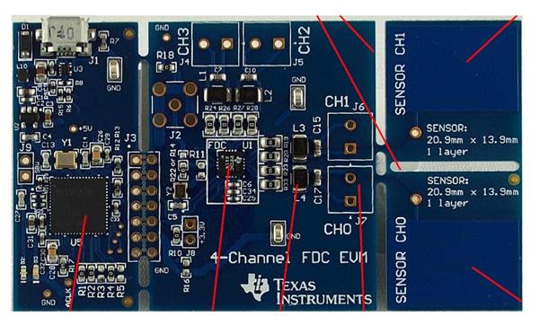 Texas Instruments FDC2214EVM – utvecklingskort